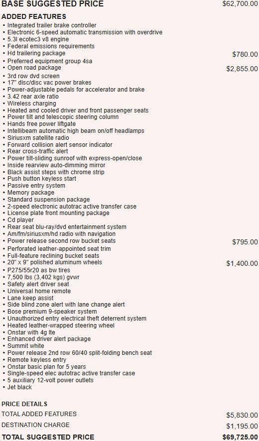 2016 GMC Yukon XL SLT