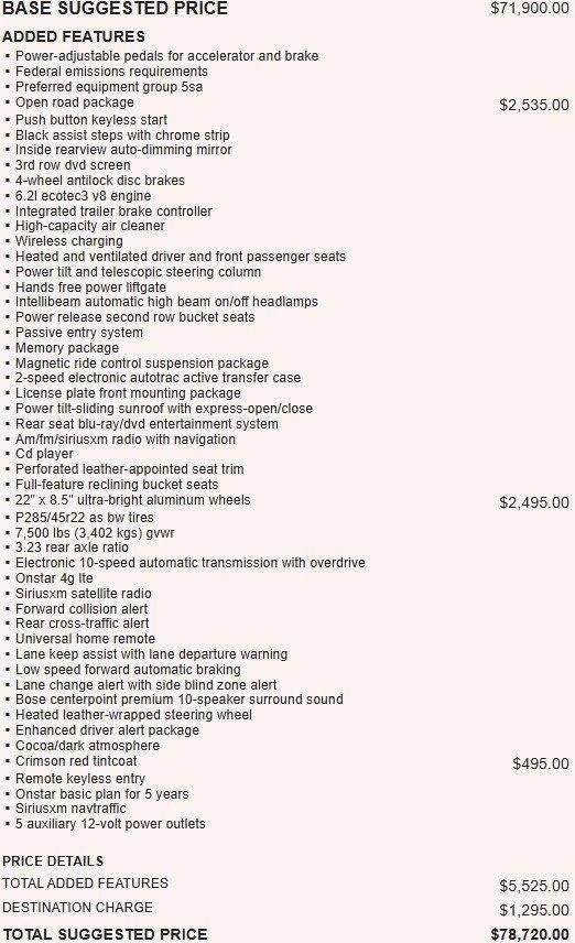 2018 GMC Yukon XL Denali