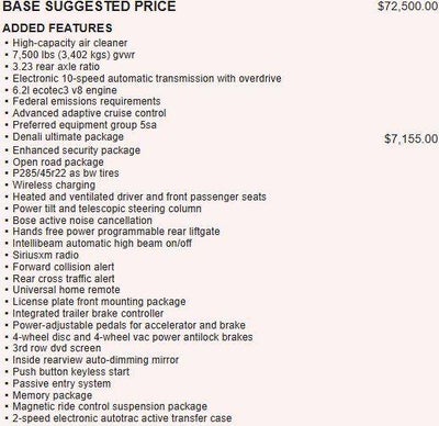 2019 GMC Yukon XL Denali