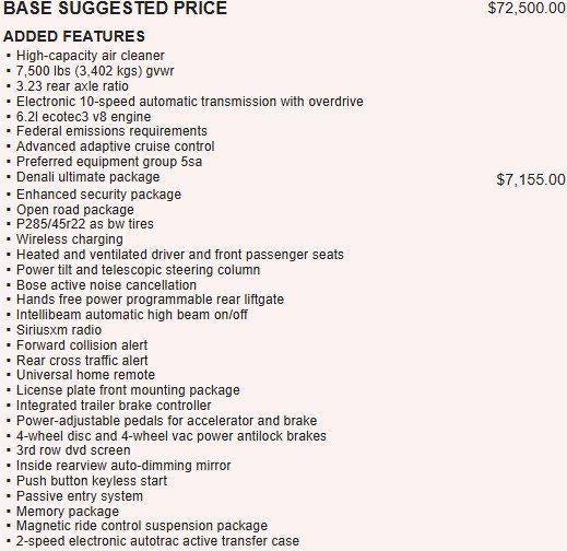 2019 GMC Yukon XL Denali