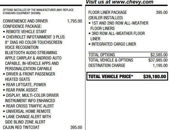 2020 Chevrolet Traverse LT Cloth