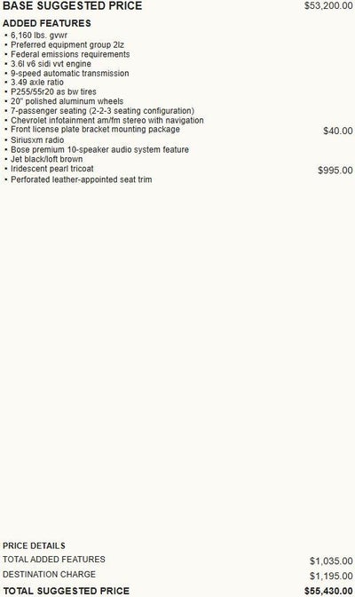 2019 Chevrolet Traverse High Country