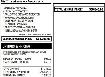 2023 Chevrolet Traverse High Country