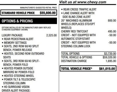 2022 Chevrolet Tahoe LT