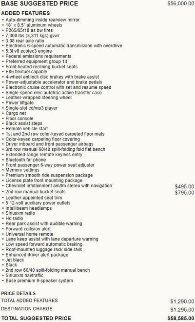 2019 Chevrolet Tahoe LT