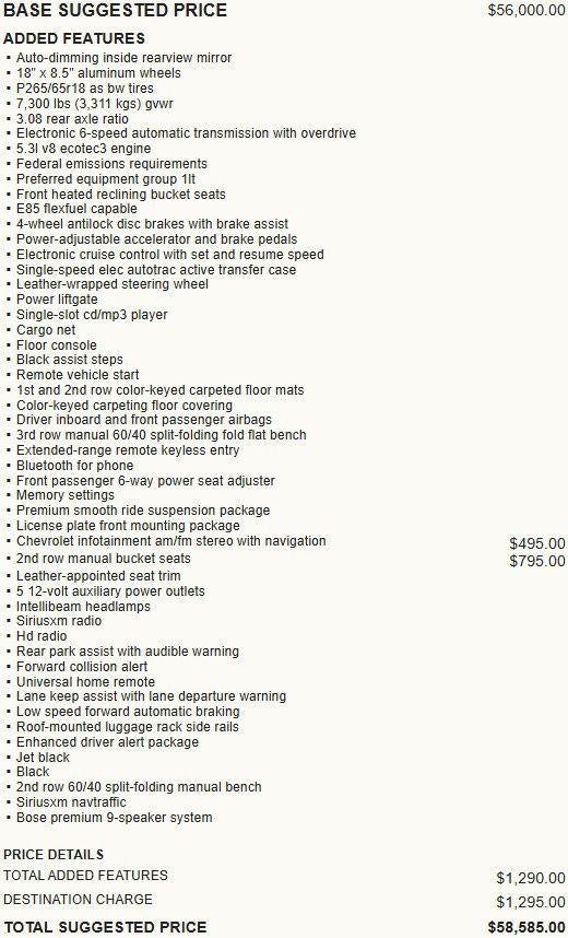 2019 Chevrolet Tahoe LT