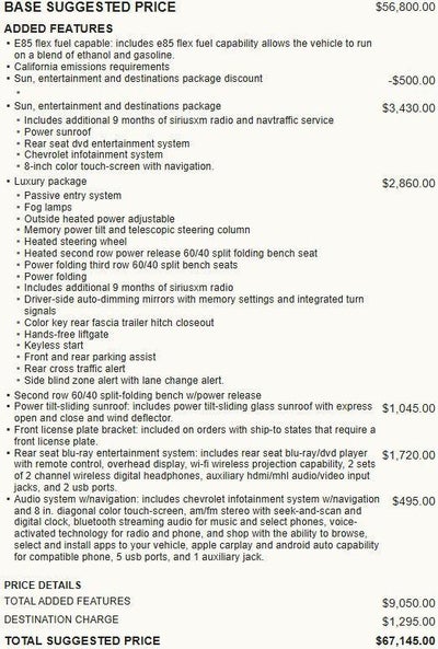 2020 Chevrolet Tahoe LT