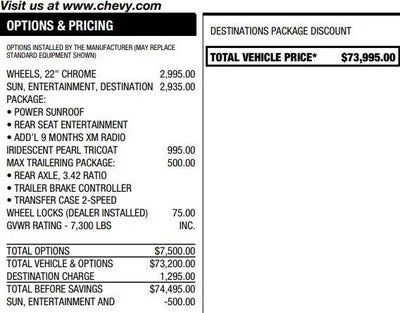 2020 Chevrolet Tahoe Premier