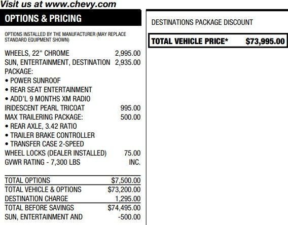 2020 Chevrolet Tahoe Premier