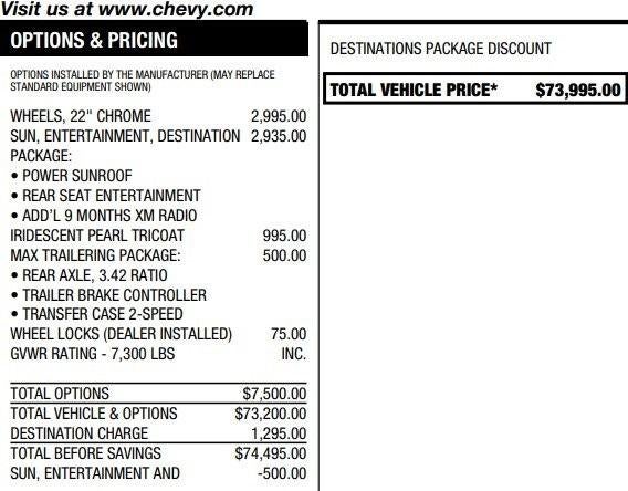 2020 Chevrolet Tahoe Premier