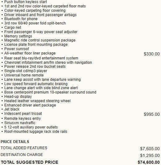 2019 Chevrolet Tahoe Premier