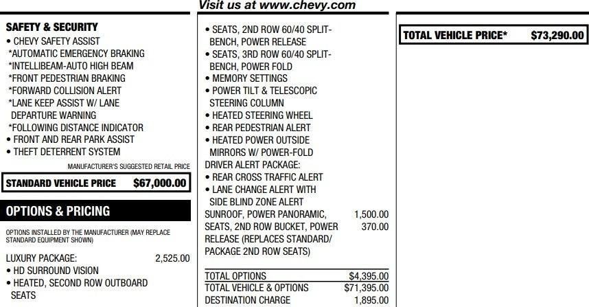 2023 Chevrolet Suburban Z71