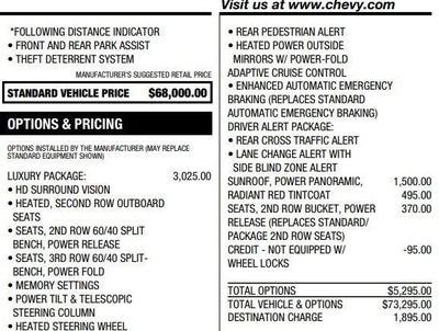 2023 Chevrolet Suburban RST