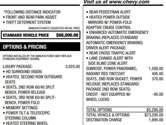 2023 Chevrolet Suburban RST