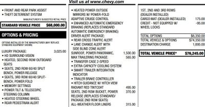 2023 Chevrolet Suburban RST