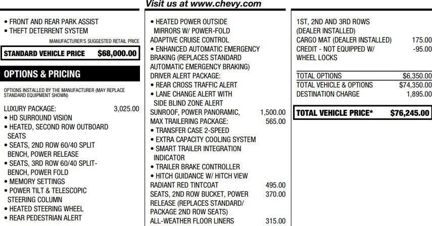 2023 Chevrolet Suburban RST
