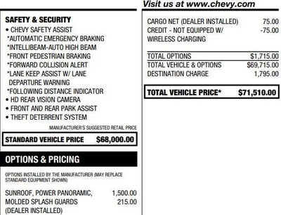 2023 Chevrolet Suburban RST