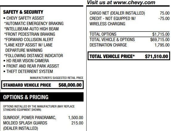 2023 Chevrolet Suburban RST
