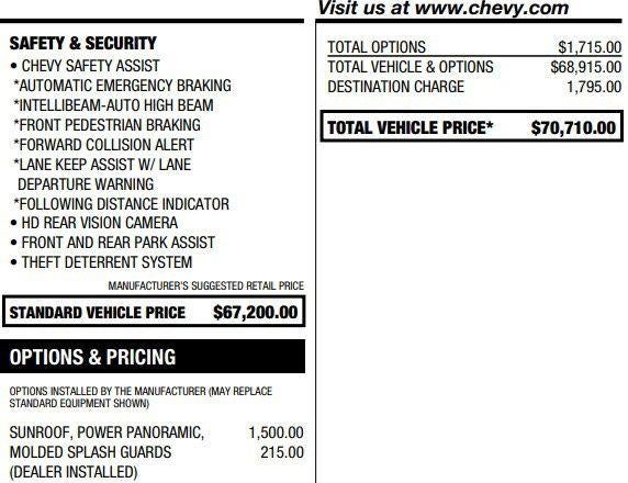 2023 Chevrolet Suburban RST