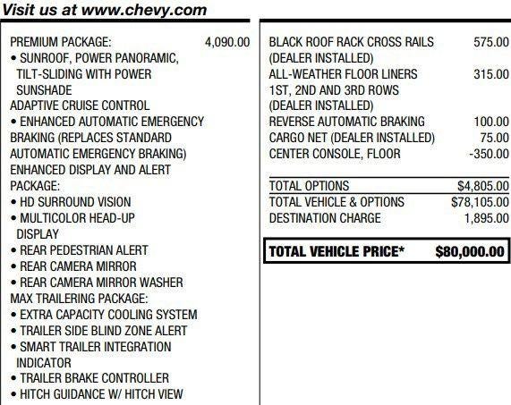 2023 Chevrolet Suburban Premier