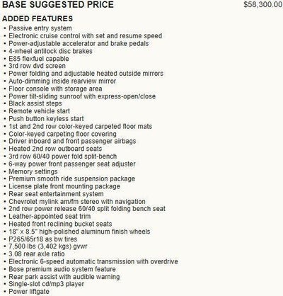 2018 Chevrolet Suburban LT