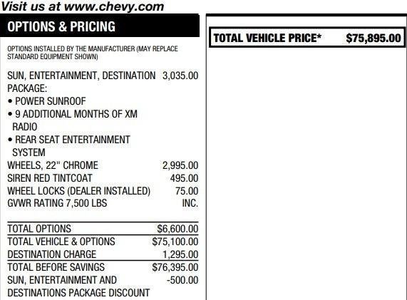 2020 Chevrolet Suburban Premier