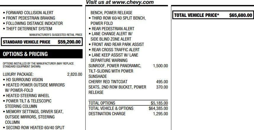 2021 Chevrolet Tahoe Z71