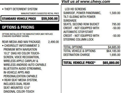 2021 Chevrolet Tahoe Z71