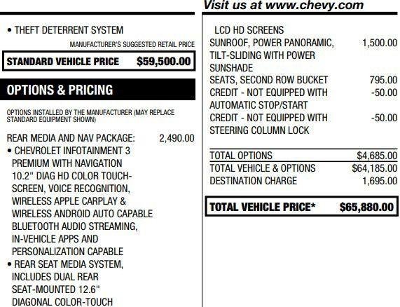 2021 Chevrolet Tahoe Z71