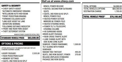 2023 Chevrolet Tahoe Z71