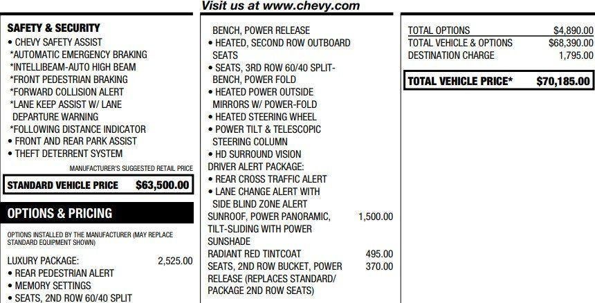 2023 Chevrolet Tahoe Z71