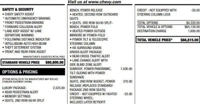 2022 Chevrolet Tahoe Z71