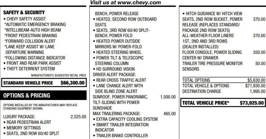 2024 Chevrolet Tahoe Z71
