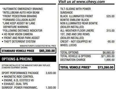 2023 Chevrolet Tahoe RST