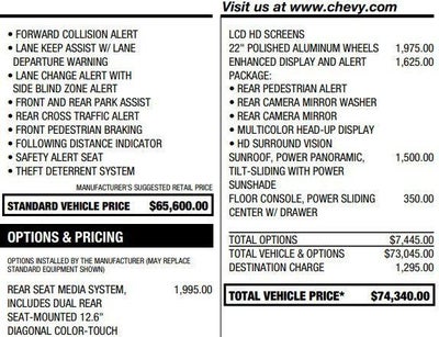 2021 Chevrolet Tahoe Premier