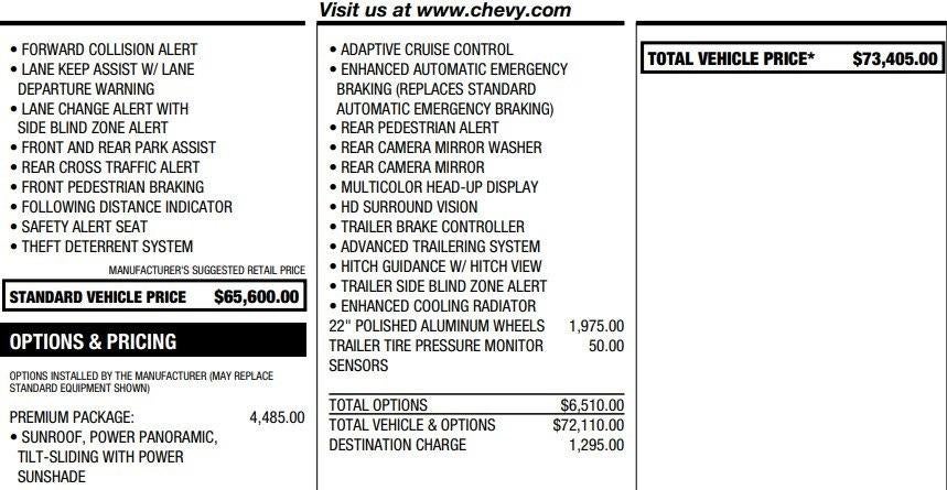 2021 Chevrolet Tahoe Premier