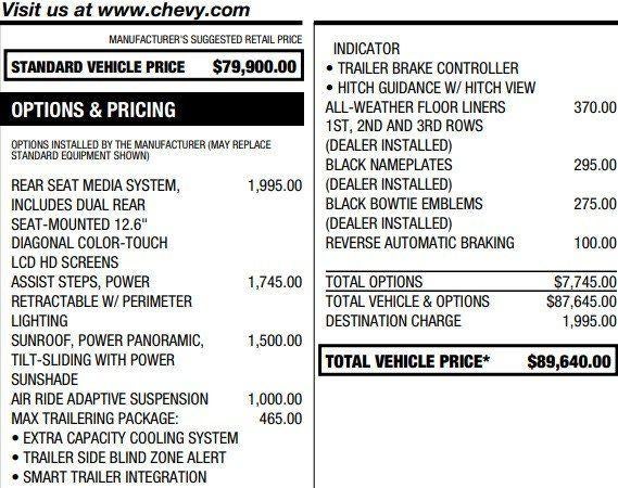 2024 Chevrolet Tahoe High Country