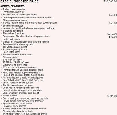 2019 GMC Sierra 2500 HD Denali