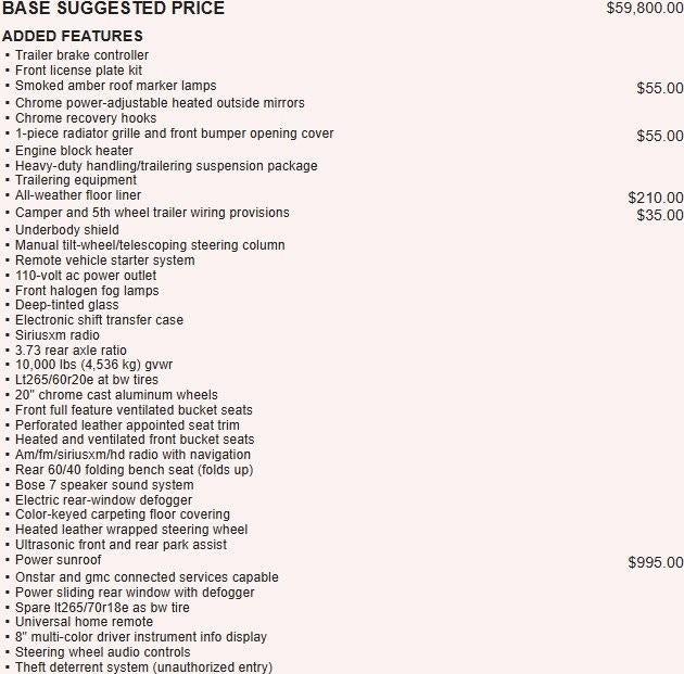 2019 GMC Sierra 2500 HD Denali