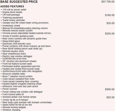 2016 GMC Sierra 2500 HD Denali