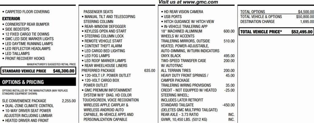 2022 GMC Sierra 2500 HD SLE