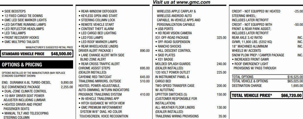 2022 GMC Sierra 3500 HD SLE