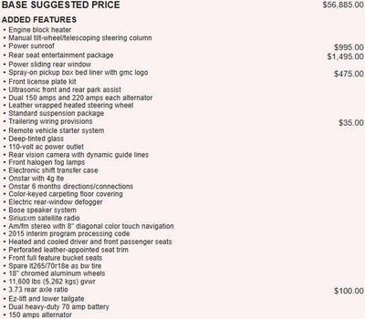 2015 GMC Sierra 3500 HD Denali