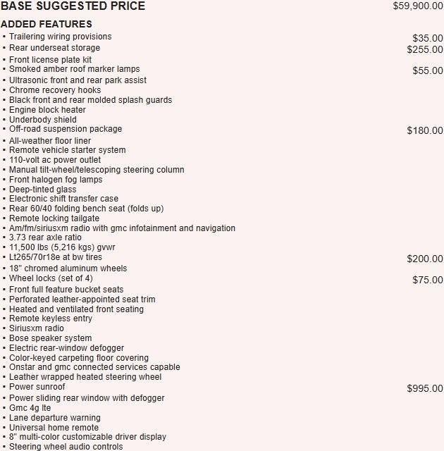 2019 GMC Sierra 3500 HD Denali