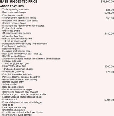 2019 GMC Sierra 3500 HD Denali