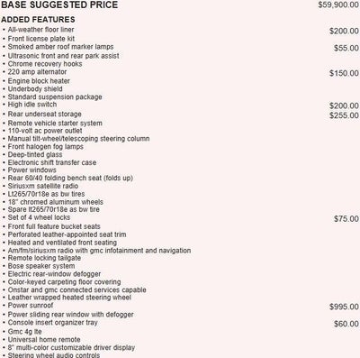 2018 GMC Sierra 3500 HD Denali