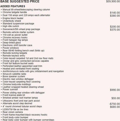 2018 GMC Sierra 3500 HD Denali