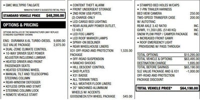 2021 GMC Sierra 2500 HD SLE