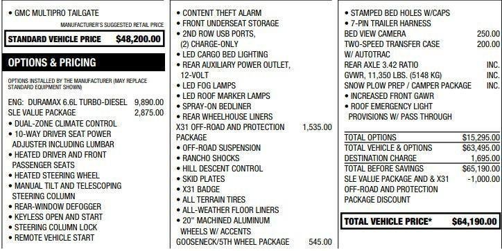 2021 GMC Sierra 2500 HD SLE