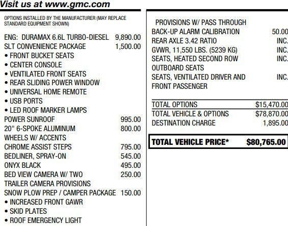 2023 GMC Sierra 2500 HD SLT